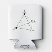 Lacan's Topologieconoom Blikjeskoeler (Achterkant)