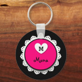 Lacey Circle Monogram en naam V09 PINK Sleutelhanger (Voorkant)