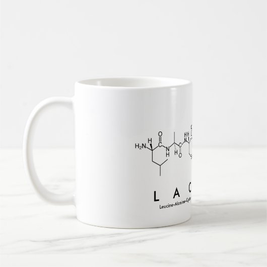 Lachlin peptide name mok (Links)