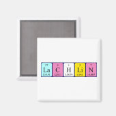 Lachlin periodieke lijstnaam magnet (Voorkant / Achterkant)