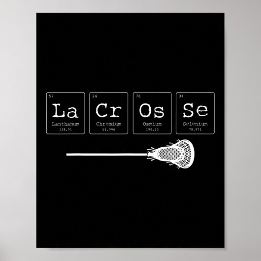 Lacrosse - Periodiek Tabel van Elementen Chemie 1 Poster (Voorkant)