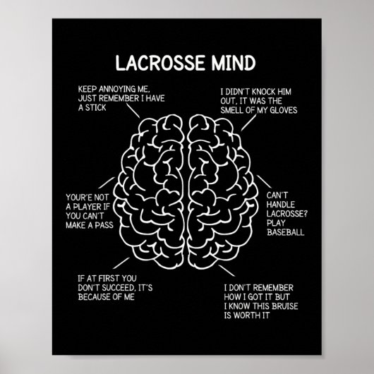 Lacrosse-speler denkt Gezegden Brain Funny Christm Poster (Voorkant)