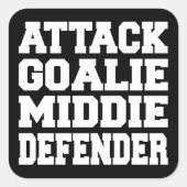 Lacrosse speler Posities sticker (Voorkant)