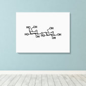 Lactose Melkstructuur Canvas Afdruk (Insitu (Houten vloer))