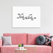 Lactose Melkstructuur Canvas Afdruk (Insitu (Woonkamer))