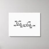 Lactose Melkstructuur Canvas Afdruk (Voorkant)