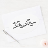 Lactose Melkstructuur Ovale Sticker (Envelop)