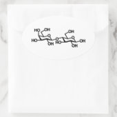 Lactose Melkstructuur Ovale Sticker (Tas)