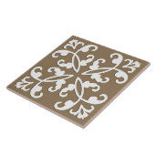 Lactylus: wit boven tint tegeltje (Zijkant)