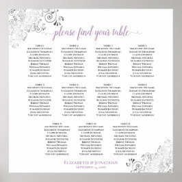 Lacy 11 Table Wedding Seating Chart Lavender White Poster