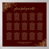 Lacy Gold 15-tafel-weddenschap Poster (Voorkant)