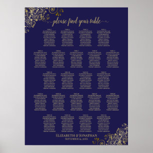 Lacy Gold 22-tafel-weddenschapskaarster Navy Blue Poster