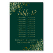 Lacy Gold Chic Emerald Green Wedding Seding Chart Kaart (Achterkant)