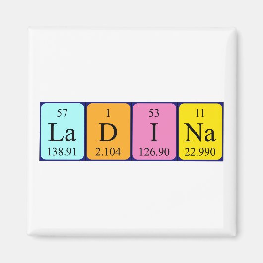 Ladina periodiek table name magnet (Voorkant)