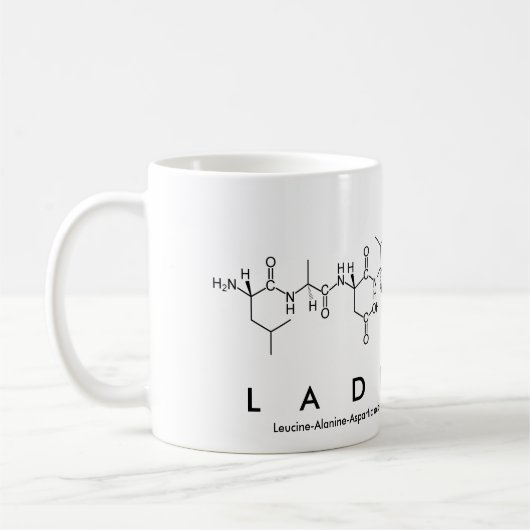 Ladislav peptide name mok (Links)