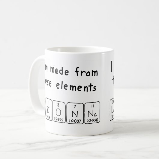 Ladonna periodieke mok van de lijstnaam (Voorkant links)