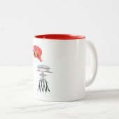 LADY DENKT OVER CHRISTMAS TWEEKLEURIGE KOFFIEMOK (Voorkant rechts)