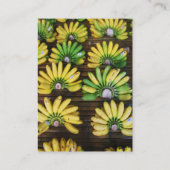 Lady Finger Bananas ~ Egg Banana (ก ล้ ย ไ ข่) Visitekaartje (Achterkant)