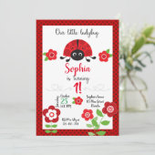 Ladybug Birthday Invitation, Ladybug Invitation Kaart (Staand voorkant)