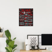 Ladybug Birthday Party chalkboard poster (Thuiskantoor)