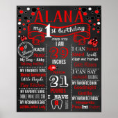 Ladybug Birthday Party chalkboard poster (Voorkant)
