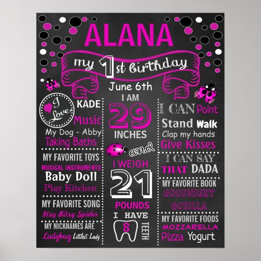 LadyBug First Birthday-bordbord poster (Voorkant)