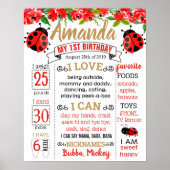 Ladybug Lady bug Birthday Party board Poster (Voorkant)