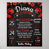 Ladybug Lady Bug Birthday Party-chalkboard Poster (Voorkant)