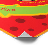 Ladybug Life Cylce Poster voor kinderen (Hoek)