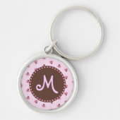 Ladybug Monogram Sleutelhanger (Voorkant)