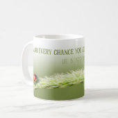 Ladybugs met een motivatie prijsbepaling koffiemok (Voorkant links)