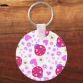 ladybugs sleutelhanger (Voorkant)