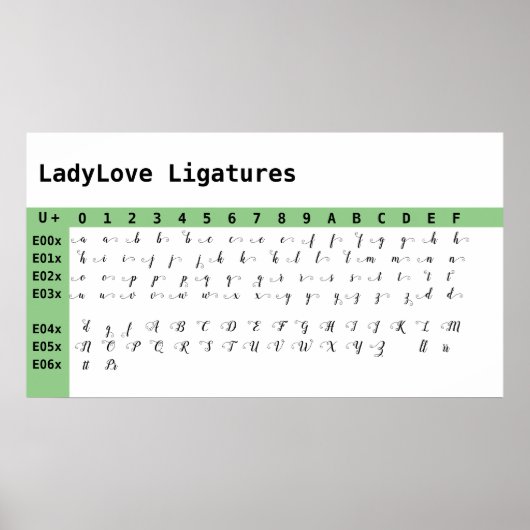 LadyLove Lettertype Ligaturen Grafiek Poster (Voorkant)