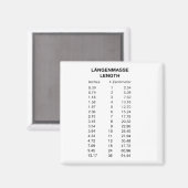 Laengenmasse Length Magneet (Voorkant / Achterkant)