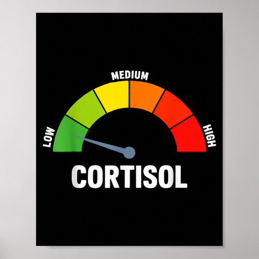 Lage cortisol niveaus meme poster (Voorkant)