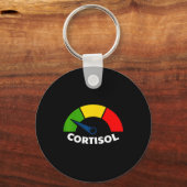 Lage cortisol niveaus v meme grappige stressverlic sleutelhanger (Voorkant)
