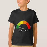 Lage cortisolmeter grappige biologie psychologie e