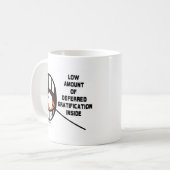 Lage Hoeveelheid Uitgestelde Voldoening binnen Koffiemok (Voorkant links)