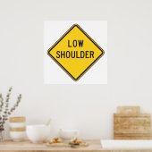 Lage schouderplaat poster (Keuken)