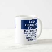 Lage springvruchten koffiemok (Voorkant rechts)