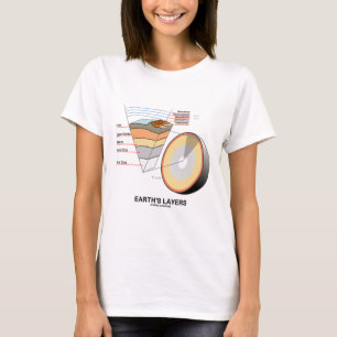 Lagen van de aarde (Earth Science Geology) T-shirt
