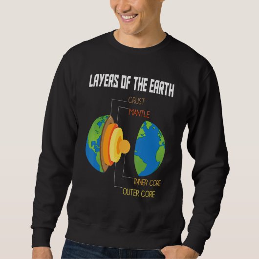 Lagen van de Aarde Geology Earth Science Teacher Trui (Voorkant)