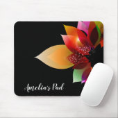 Lager art op zwart muismat (Met muis)