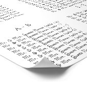 Lager - boomdiagram alfabetische tabel #'s poster (Hoek)