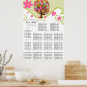 Lager - boomdiagram alfabetische tabel #'s poster (Keuken)