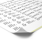 Lager - boomdiagram alfabetische tabel #'s poster (Hoek)