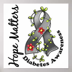 Lager lint 4 Hope telt diabetes Poster