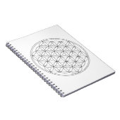 Lager van zwarte levenslijn notitieboek (Rechterzijde)