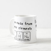 Lahna mok periodieke lijstnaam (Voorkant links)