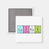 Lainey periodiek table name magnet (Voorkant / Achterkant)